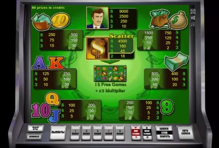 Символы игрового автомата The Money Game / Игра Денег играть онлайн